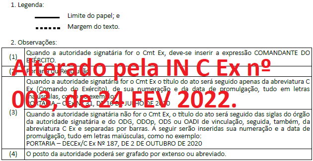 Inserir caractere de número ordinal no Word 